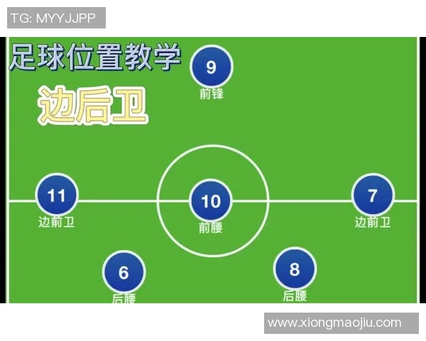 聚焦绿茵铁壁长城从经典后卫号码解读足球防守艺术